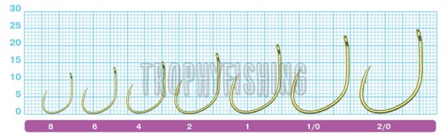 Крючок OWNER C'ultiva 5172P Wacky Hook