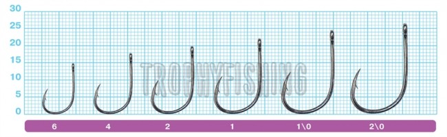 Крючок OWNER C'ultiva 5180 OC SSW W/Straight Eye Крючок OWNER C'ultiva 5180 OC SSW W/Straight Eye