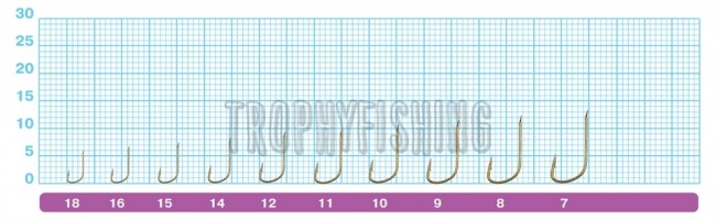 Крючок OWNER C'ultiva 50281 Sode Light
