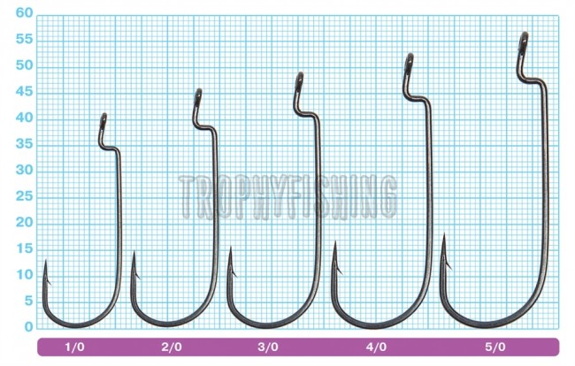 Крючок OWNER C'ultiva 5191 Z-Neck Крючок OWNER C'ultiva 5191 Z-Neck