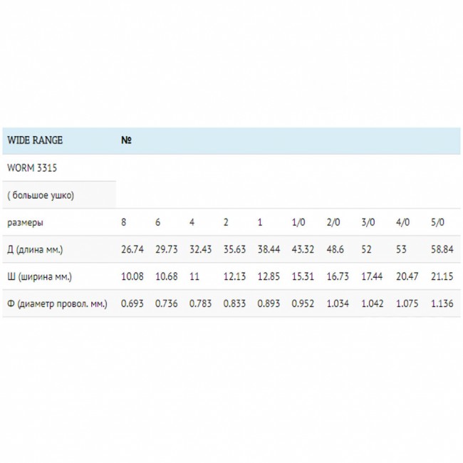 Крючок офсетный Fish Season Wide Range с большим ухом