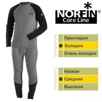Термобелье Norfin Core Line