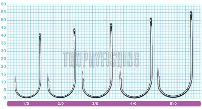 Крючок OWNER C'ultiva 5103 Straight Shank Wide Gap Крючок OWNER C'ultiva 5103 Straight Shank Wide Gap