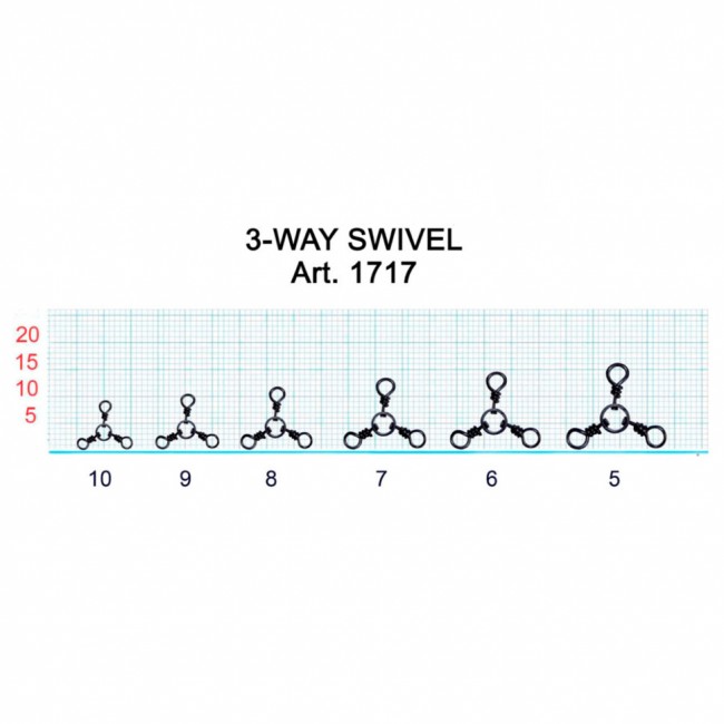 Вертлюжок Fish Season на три направления, с кольцом