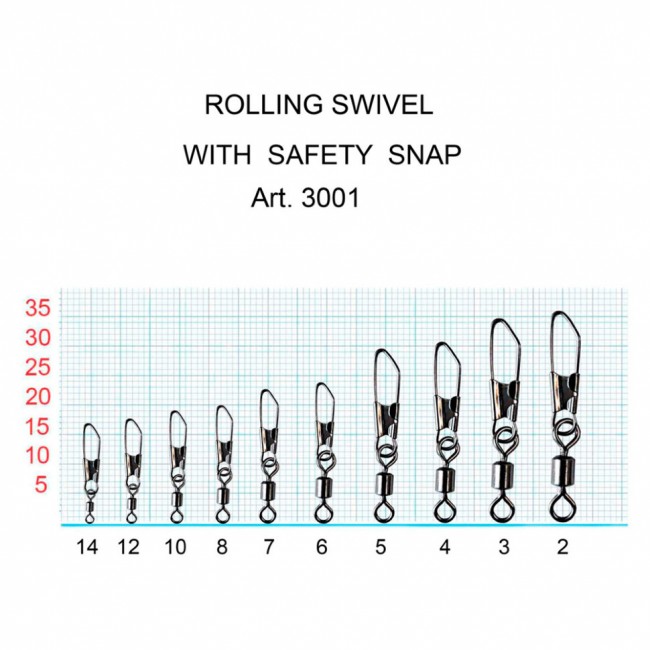 Вертлюжок Fish Season с застежкой Rolling Swiwel With Safety Snap